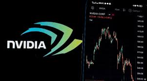 Nvidia share price india, Nvidia stock price